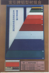 aƷ 1
