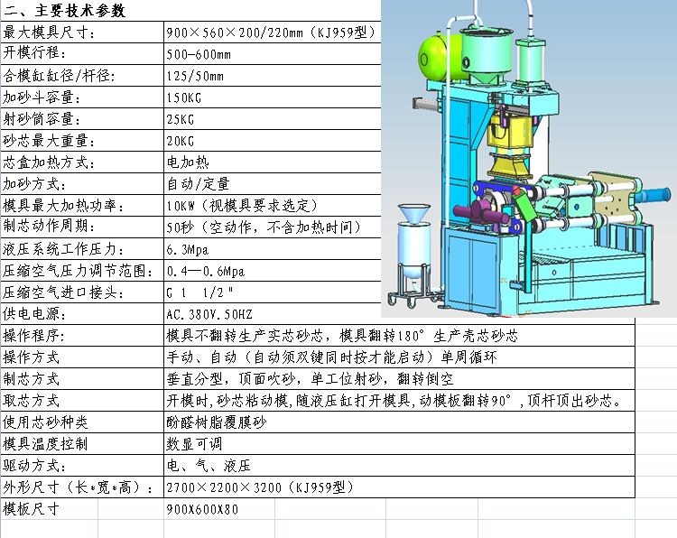 KJ959оC