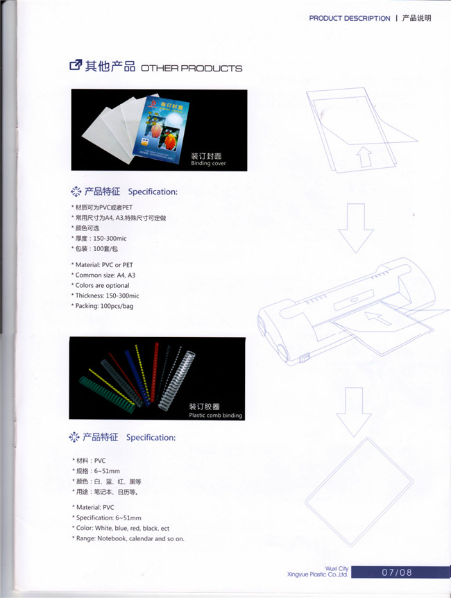 aƷ OTHER PRODUCTS